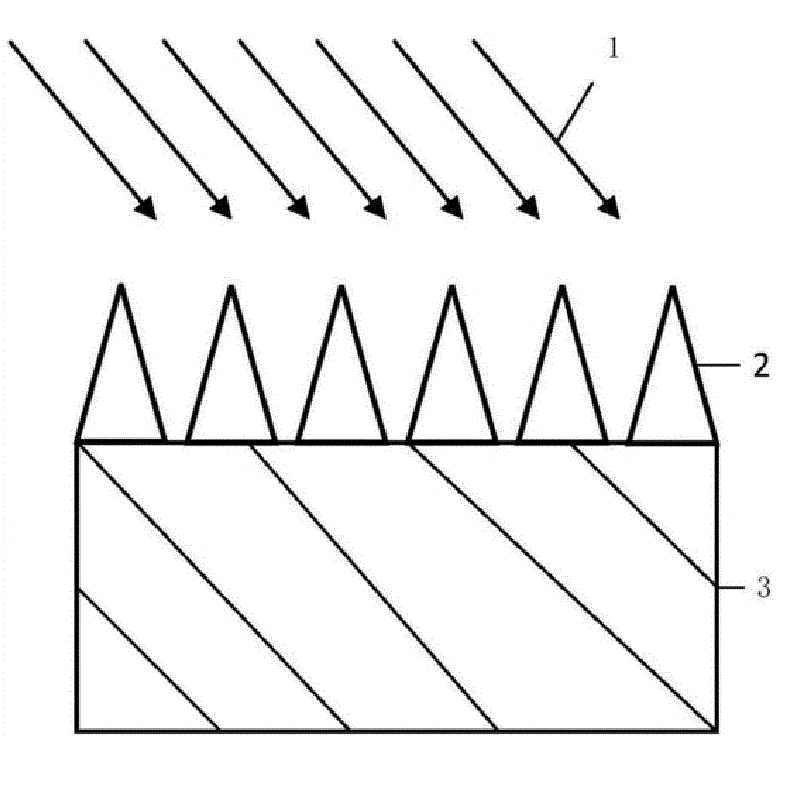 Op de interferentie van kathodespanningscegel van beschermd object